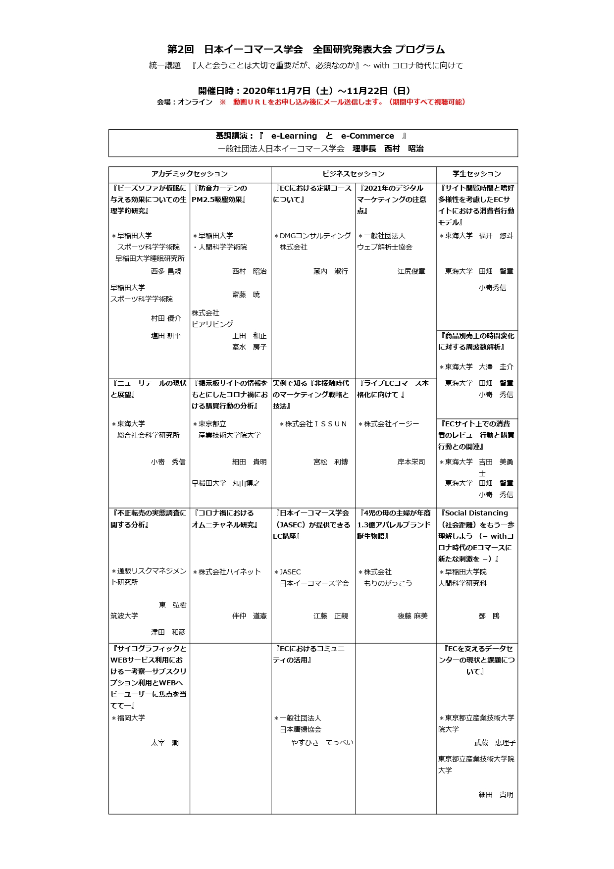 第２回 ２０２０年 学術大会開催について